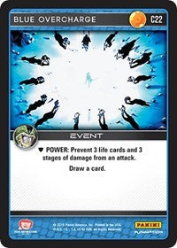 Blue Overcharge | Panini: Perfection | Common | Foil | #C22