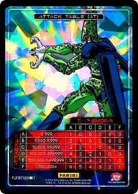 Attack Table: Awakening - Cell | Panini: Miscellaneous Cards | P | Foil