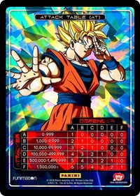Attack Table: Awakening - Goku | Panini: Miscellaneous Cards | P | Unspecified