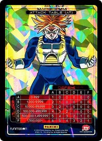 Attack Table: Awakening - Trunks | Panini: Miscellaneous Cards | P | Unspecified
