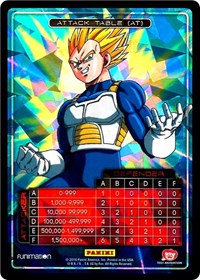 Attack Table: Awakening - Vegeta | Panini: Miscellaneous Cards | P | Unspecified