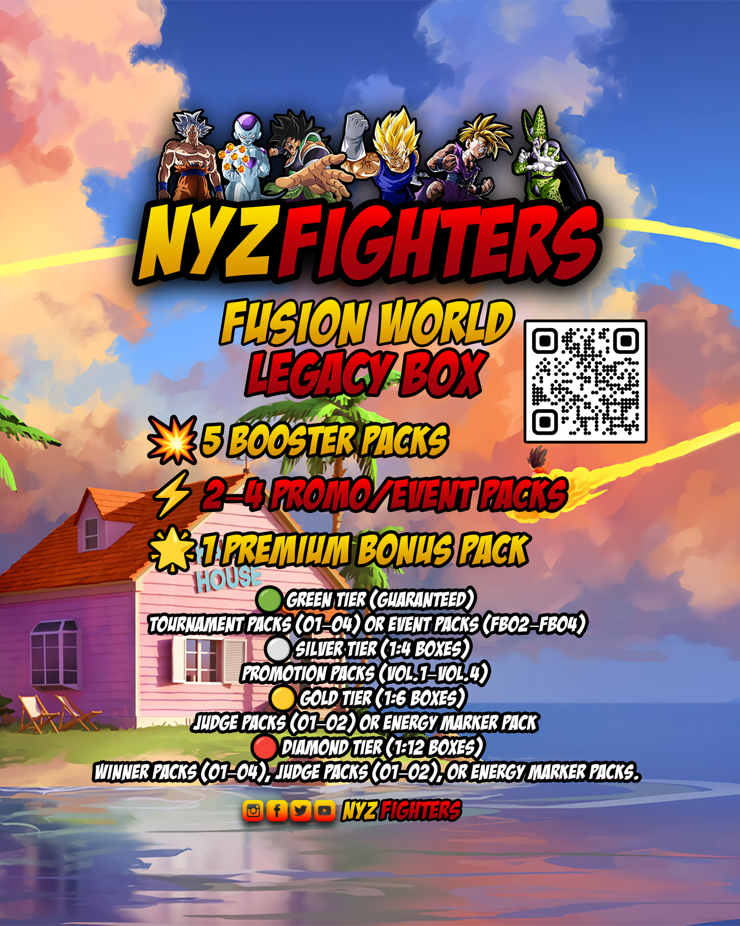 NYZ Fighters Fusion World Legacy Box