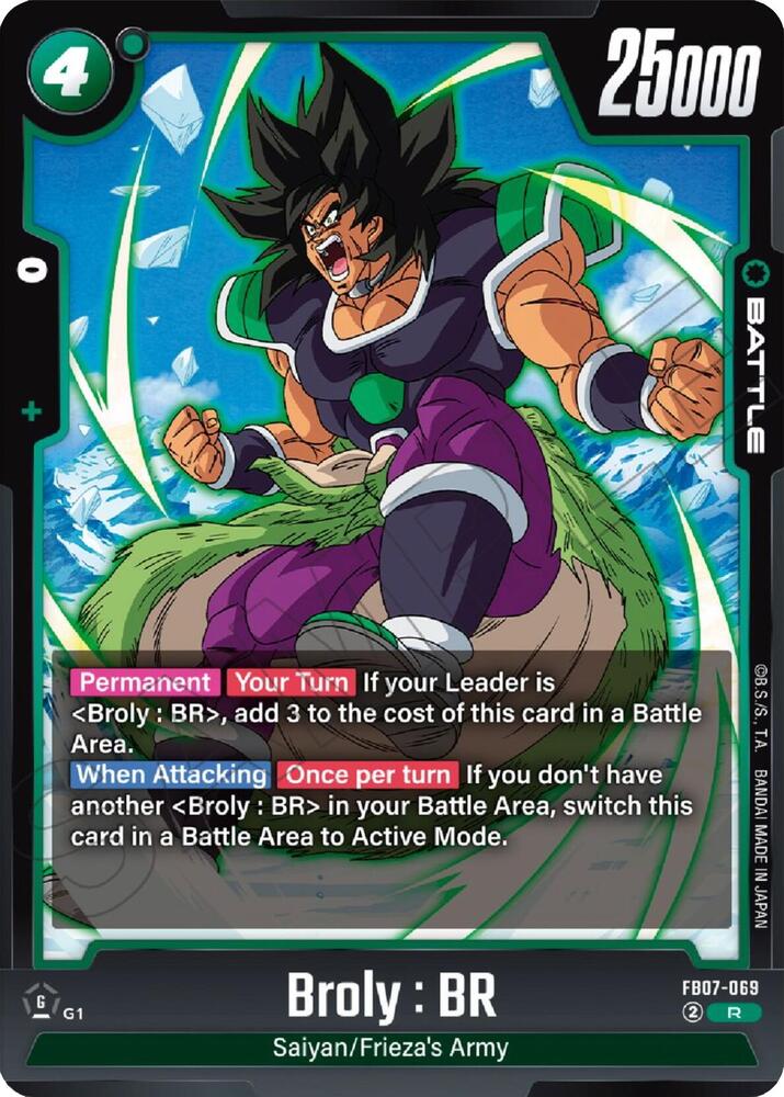 DBS Fusion World: Wish For Shenron Singles 1/2