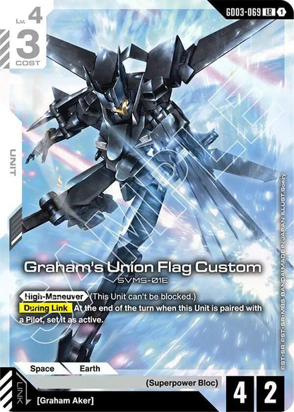 TCGCSV productId 670520