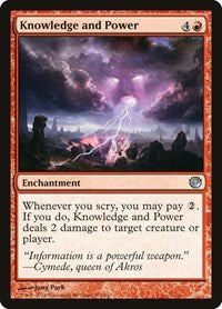 Knowledge and Power 101 U